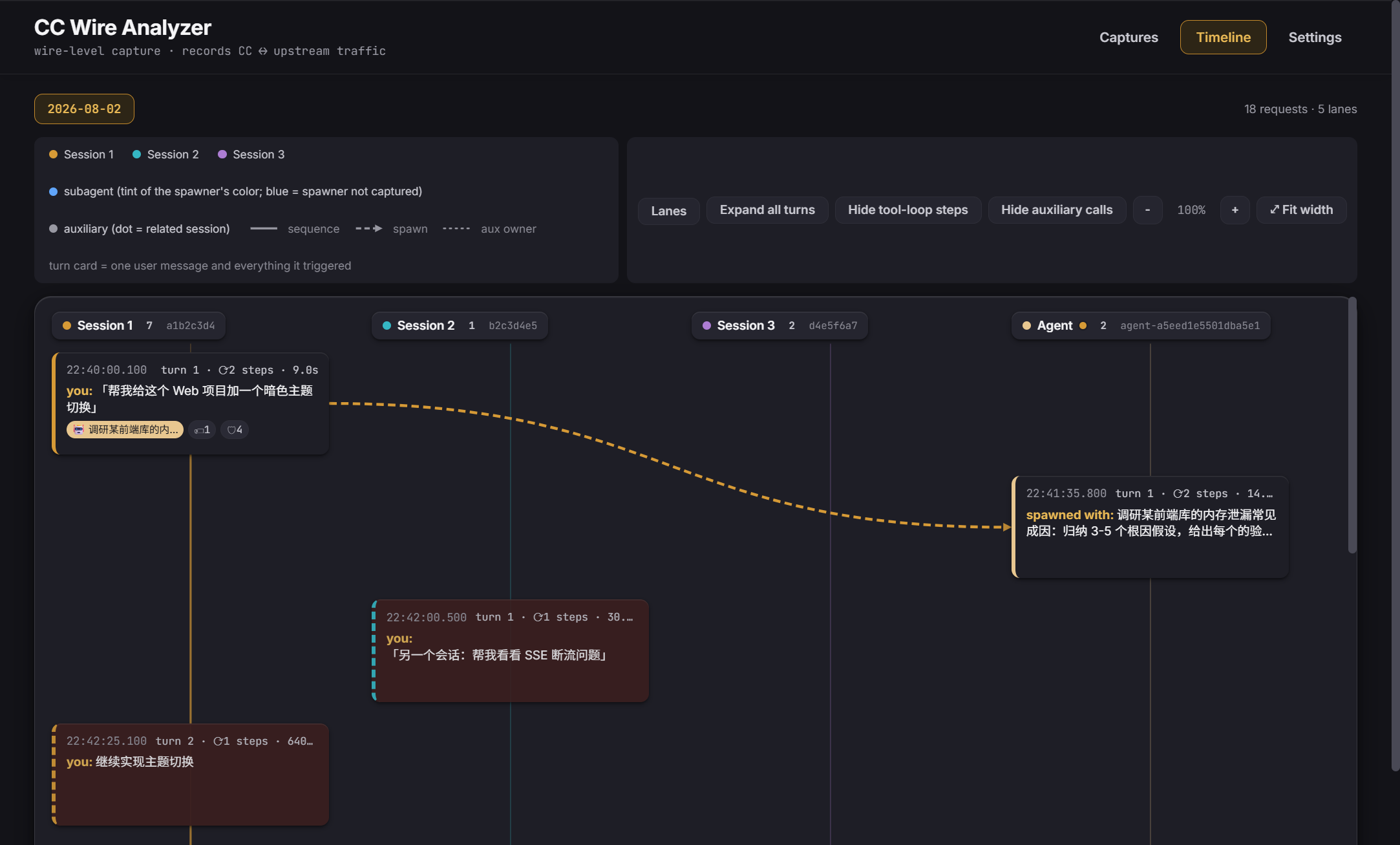 Timeline DAG connecting Claude Code sessions, turns and spawned agents